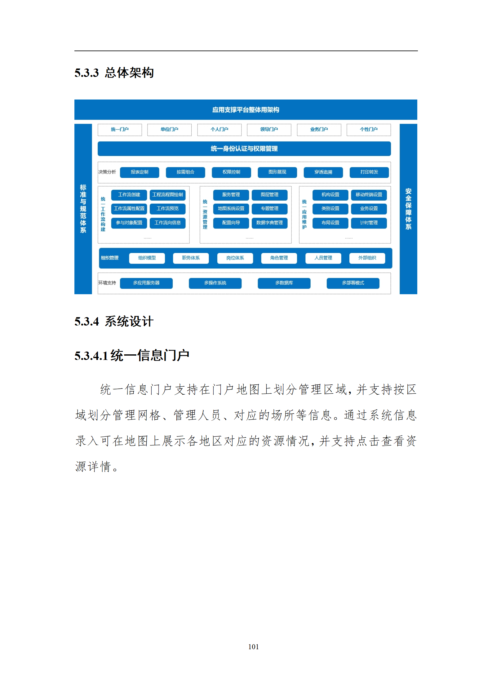 智能工廠整體藍圖 架構設計與信息化戰(zhàn)略